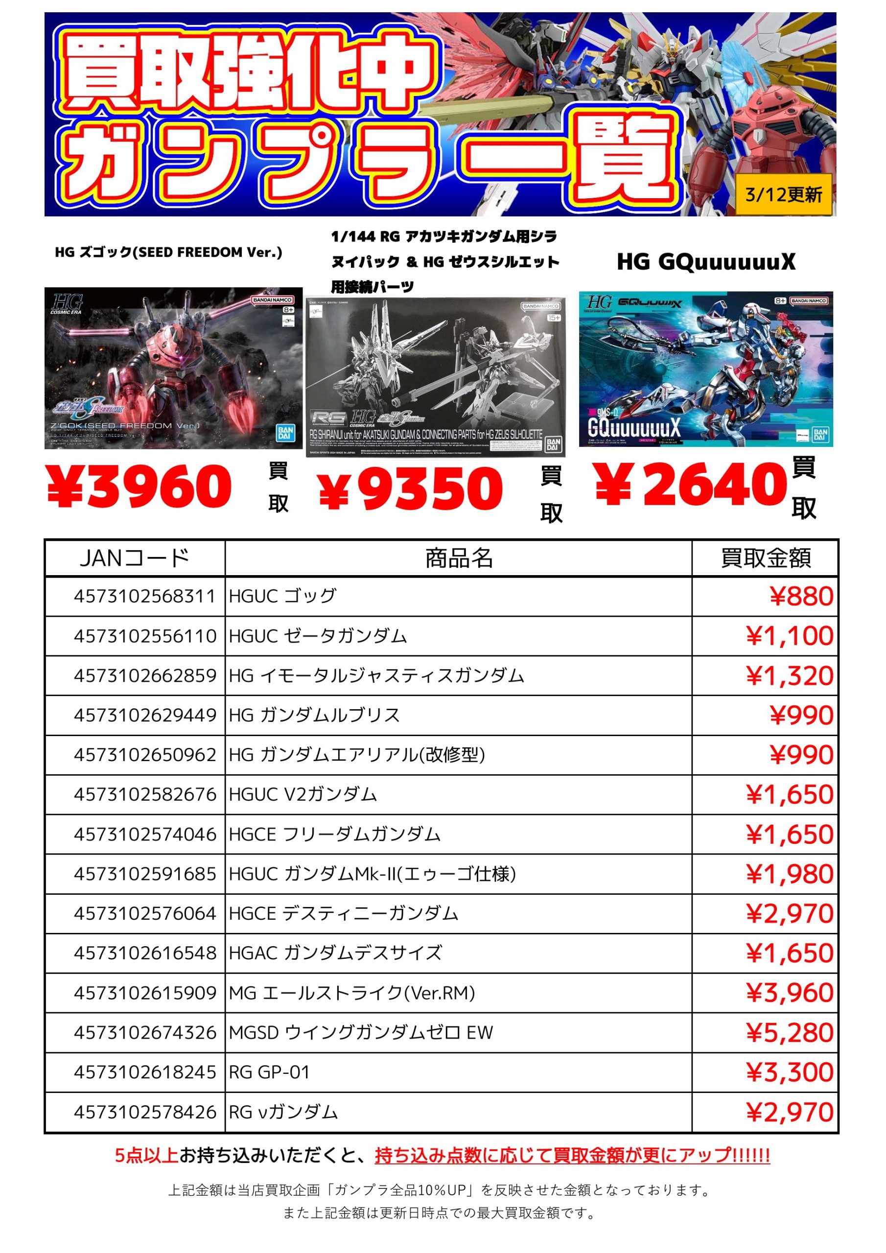 まとめ買い値下げ ガンプラ買取情報更新しました！ | 浜北鑑定団