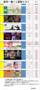 一番くじ下位賞まとめ売り206点セット 新作一番くじ買取リスト更新しました！11/7 | 浜北鑑定団