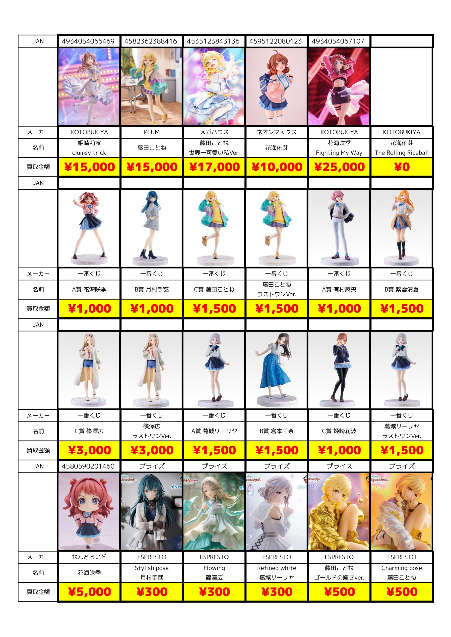 学マス グッズ 買取｜学園アイドルマスター未開封フィギュア高価買取