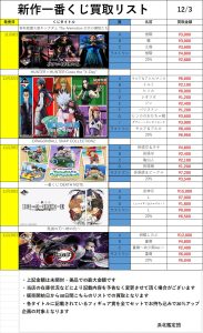 一番くじ上位賞まとめ売り 新作一番くじ買取リスト更新しました！12/03 | 浜北鑑定団