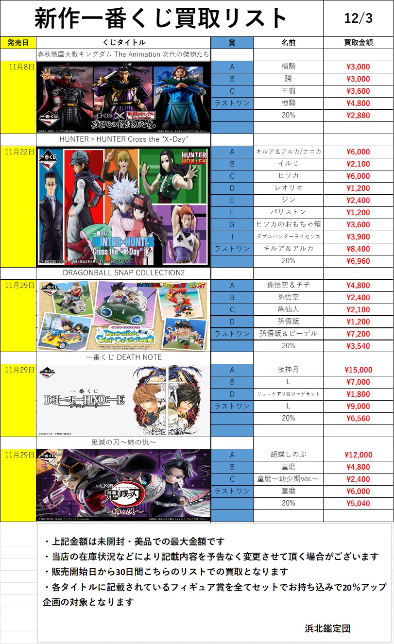 新作一番くじ買取リスト更新しました！12/03 | 浜北鑑定団
