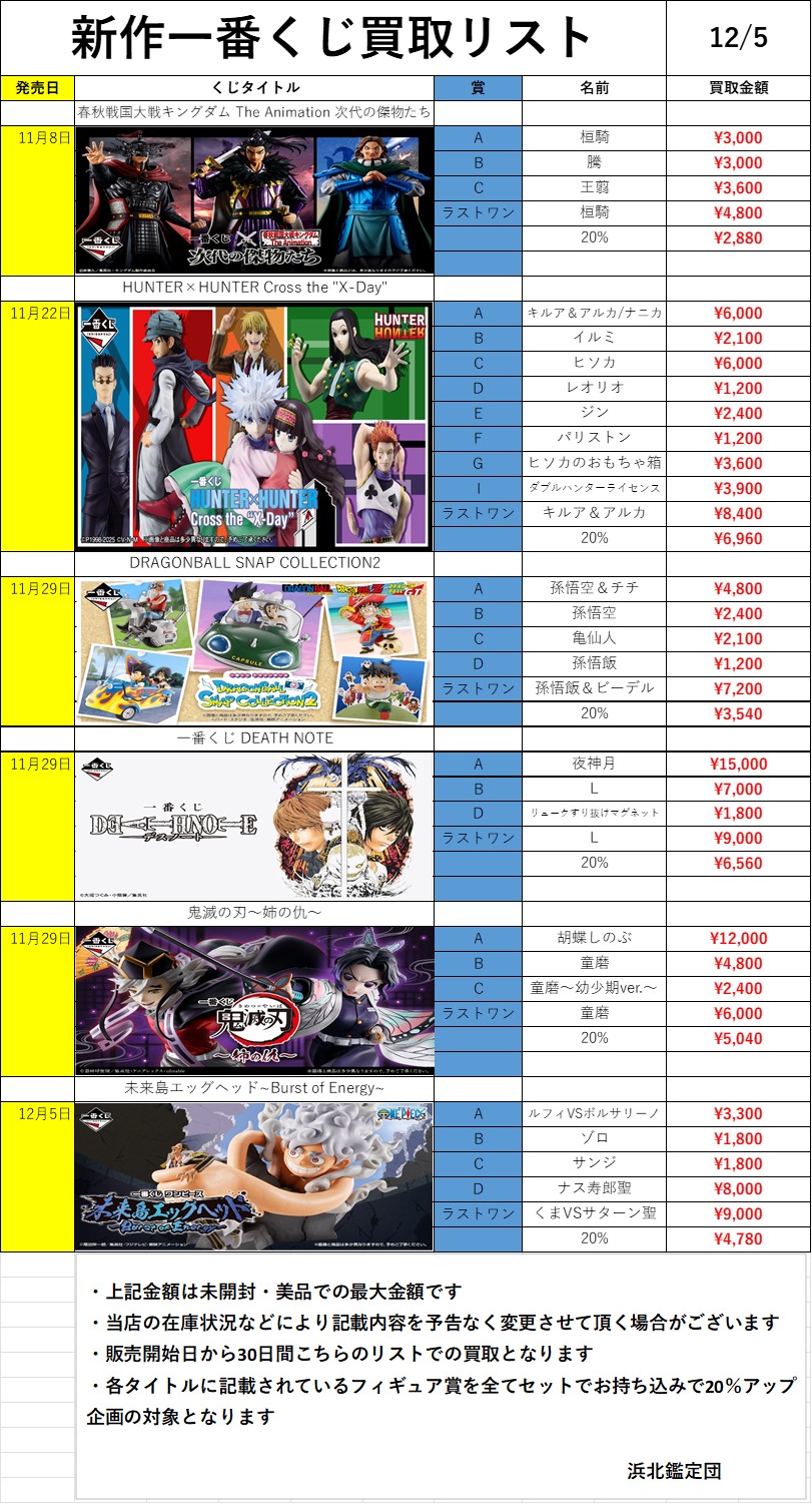 新作一番くじ買取リスト更新しました！12/05 | 浜北鑑定団