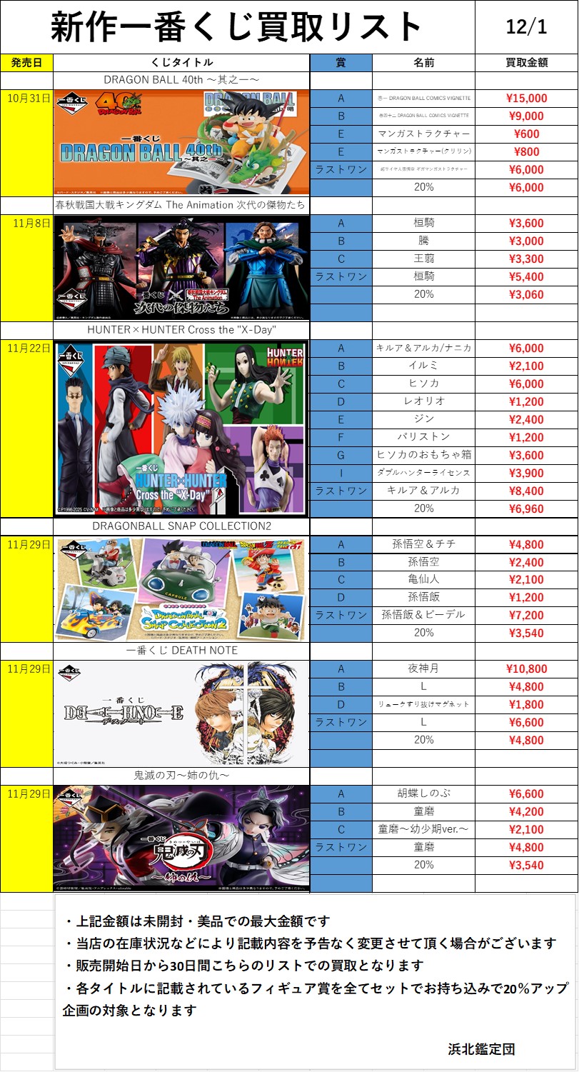 新作一番くじ買取リスト更新しました！12/01 | 浜北鑑定団