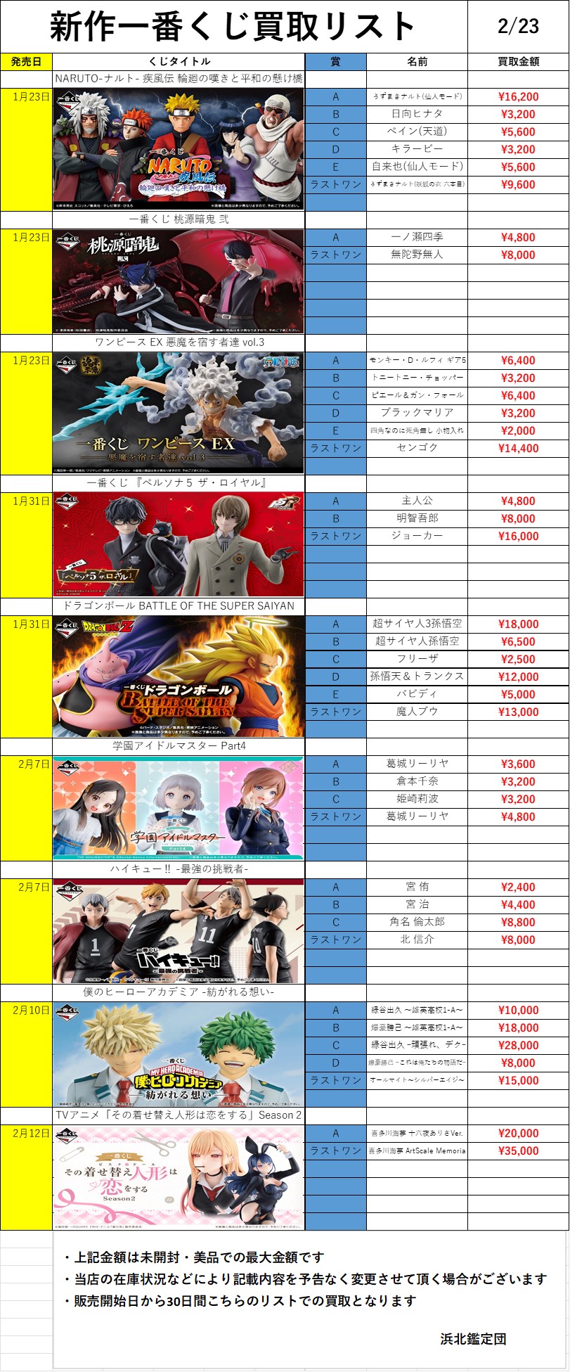 新作一番くじ買取リスト｜浜北鑑定団｜高価買取一覧